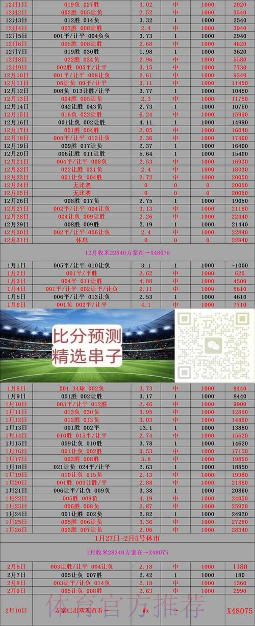 “世界杯比分实时最新网址追踪平台” “世界杯比分实时最新网址追踪平台”